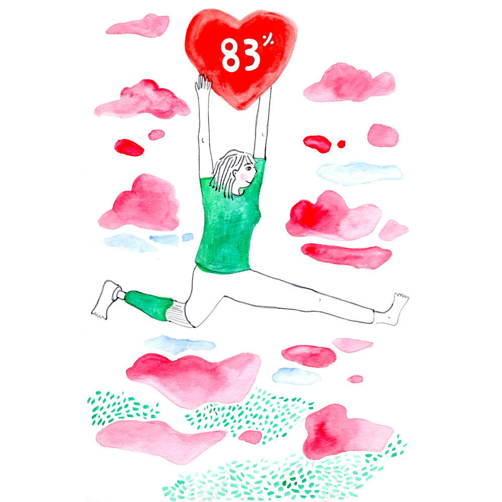 campagne a plus de 80